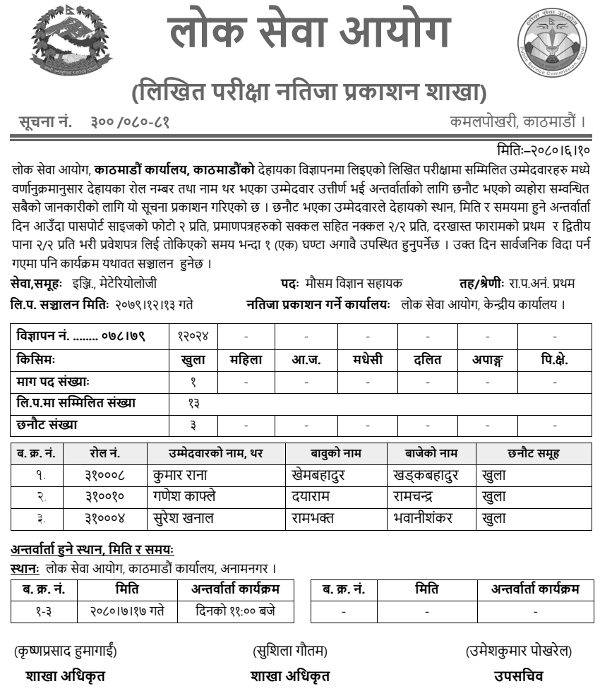 Lok Sewa Aayog Kathmandu Meteorology Assistant Written Exam Results