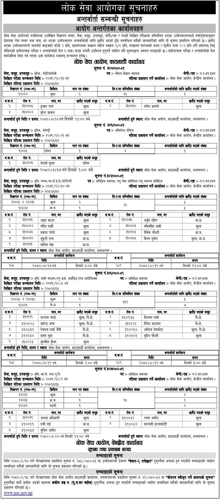 Lok Sewa Aayog Weekly Notices 2080 Ashoj 17