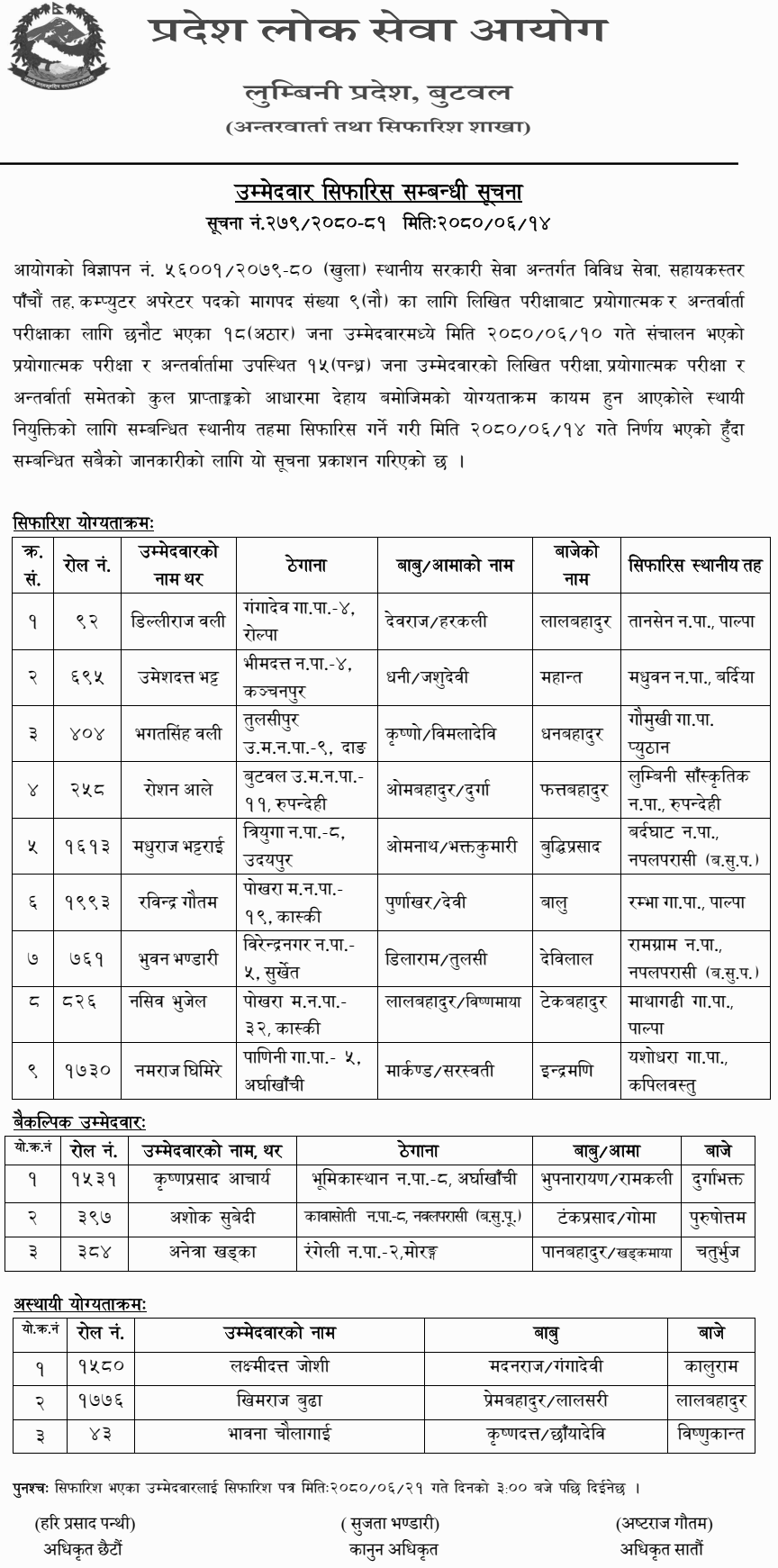 Lumbini Pradesh Lok Sewa Aayog Final Result of Technical Assistant (Agriculture)