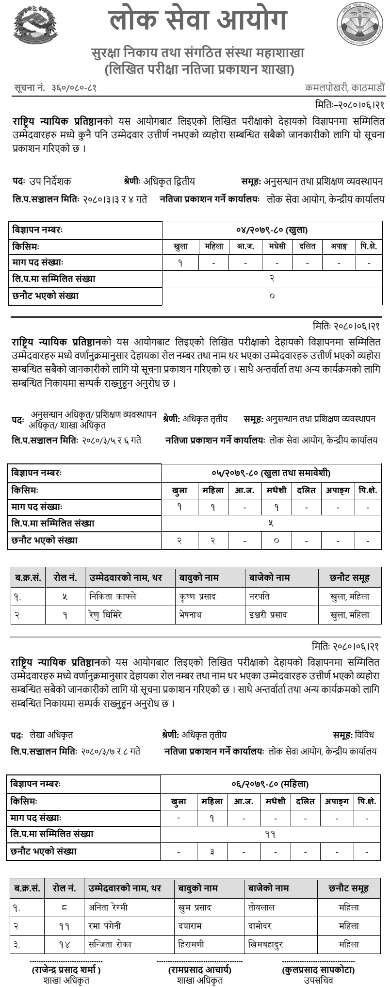 National Judicial Academy Written Exam Result of Officer Level