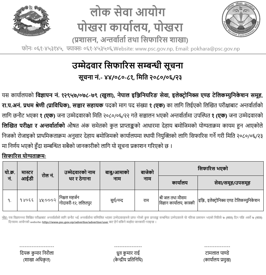 Lok Sewa Aayog Final Result of Communication Assistant Post