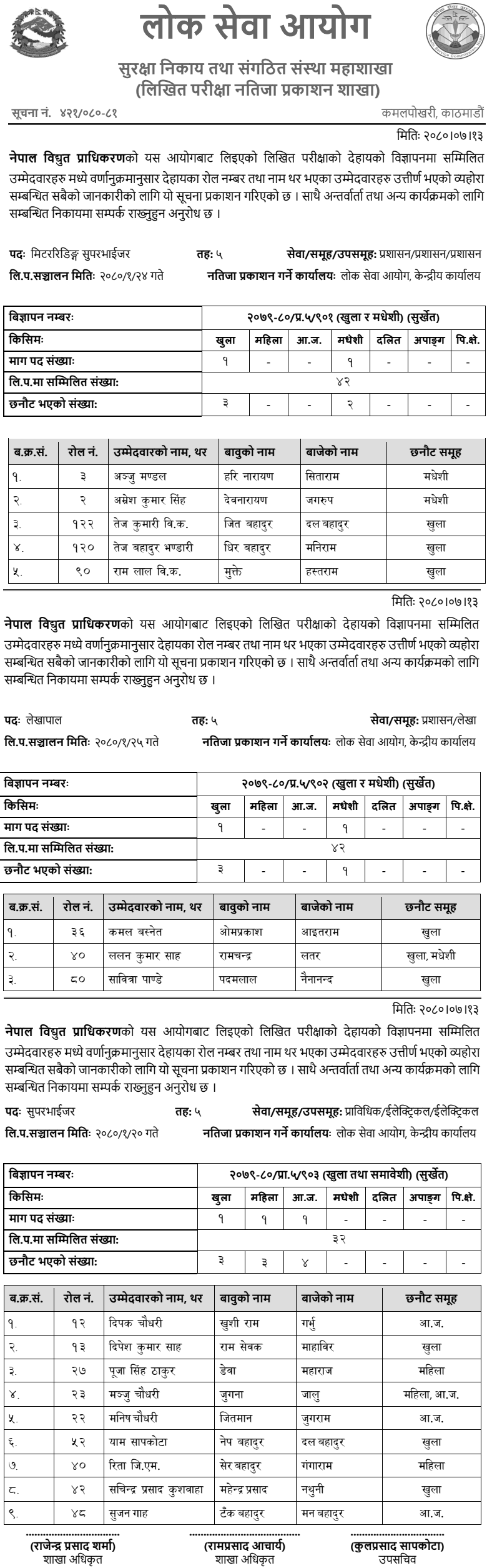 Nepal Electricity Authority Exam Results of 5th Level Assistant (Surkhet)