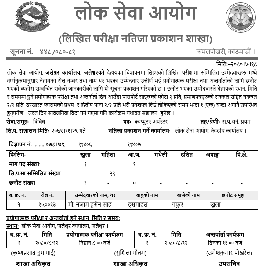 Lok Sewa Aayog Jaleshwor Written Exam Result of Computer Operator