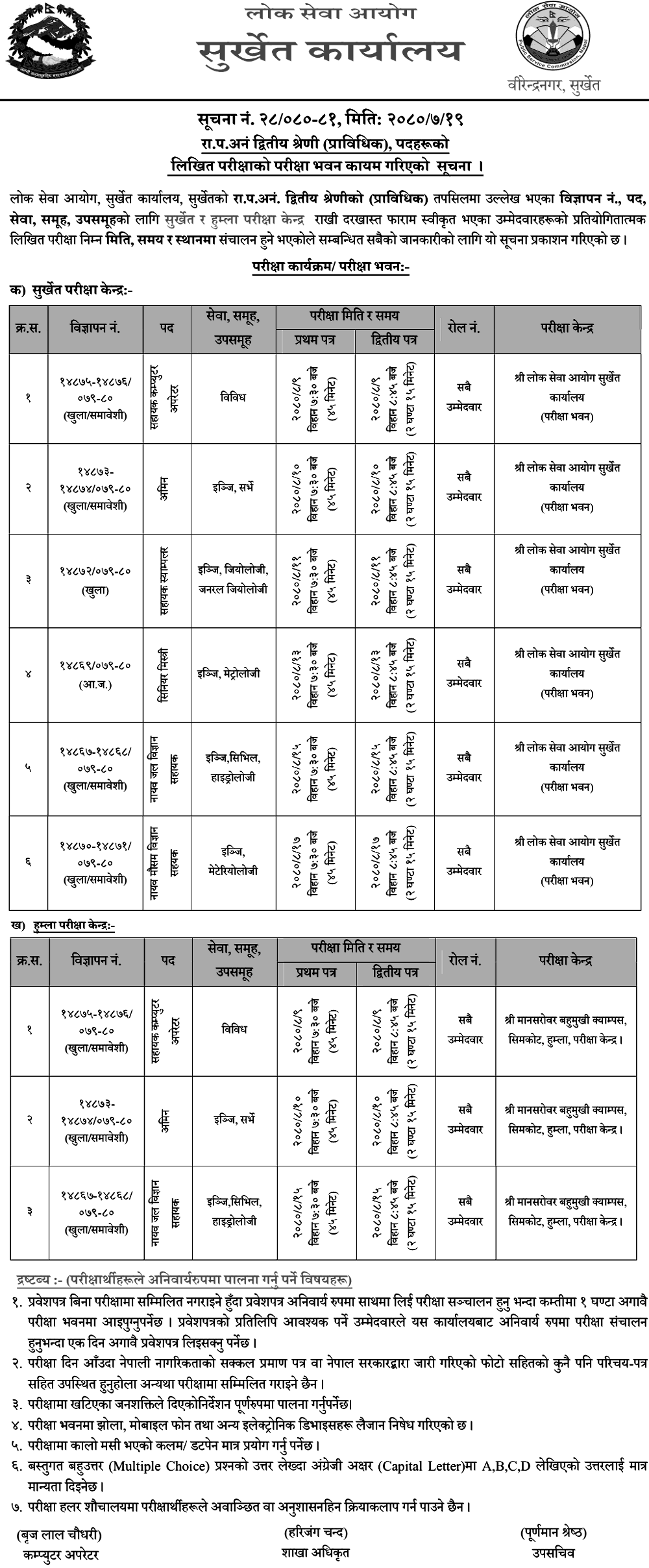 Lok Sewa Aayog Junior Technical Positions Exam Center in Surkhet and Humla