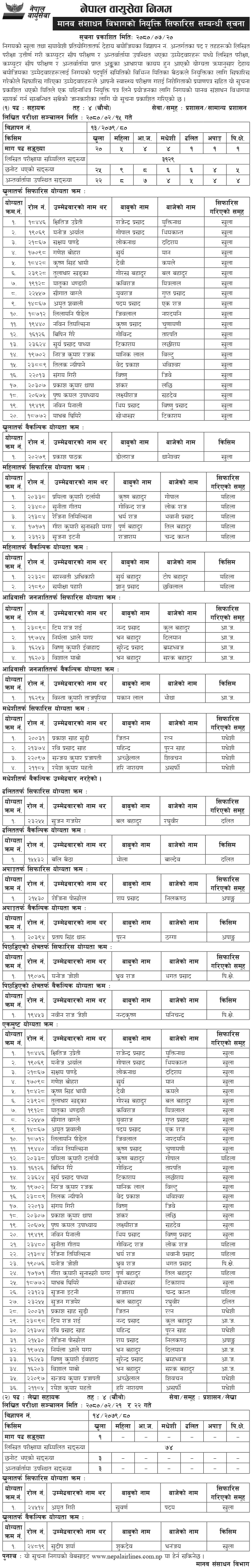 Nepal Airlines Corporation Final Result of Assistant and Assistant Accountant