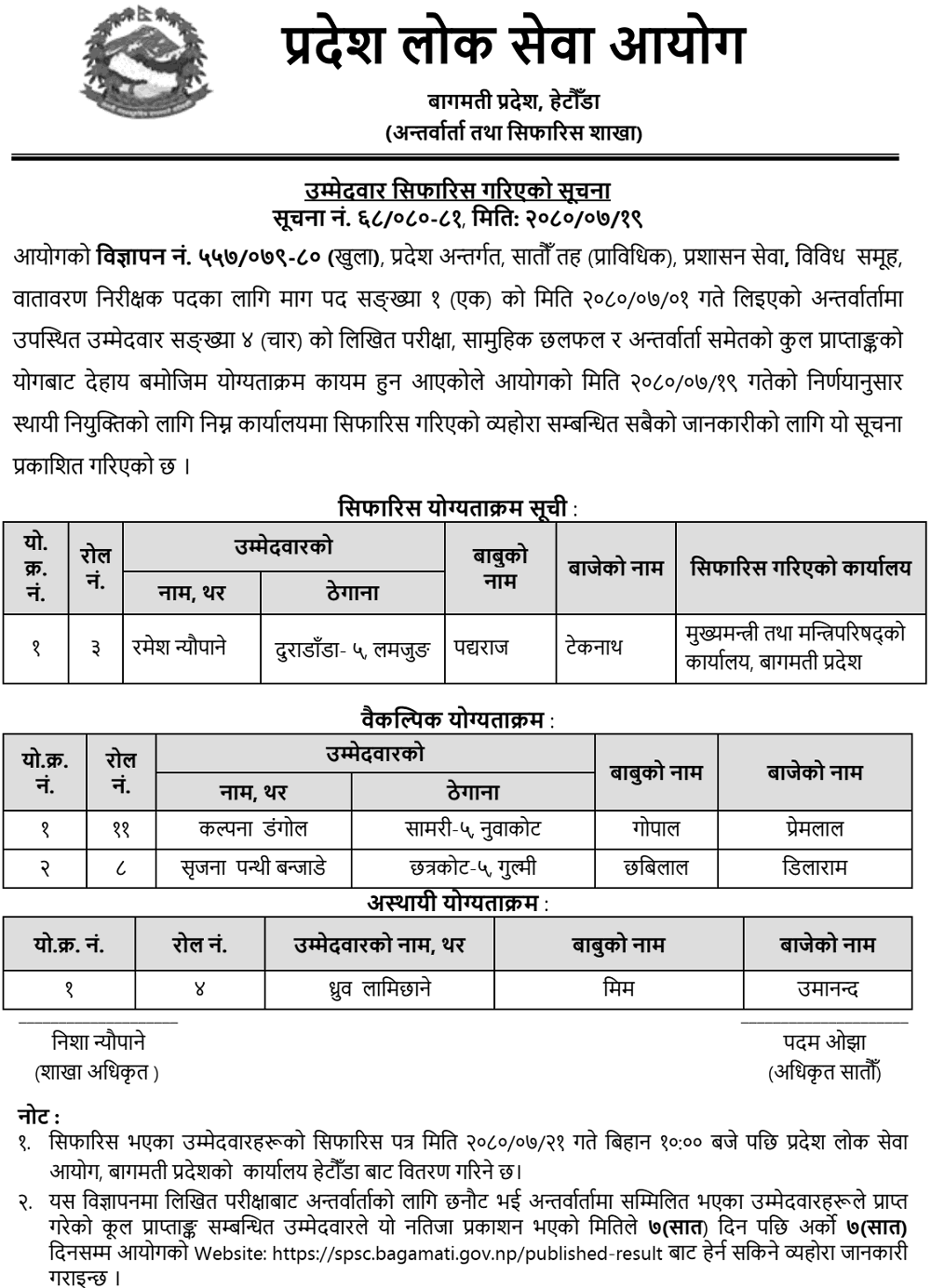 Bagmati Pradesh Lok Sewa Aayog Final Result of Environmental Inspector