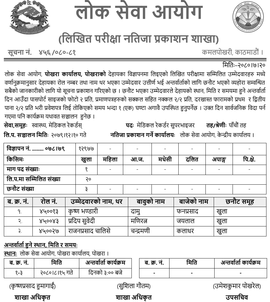 Lok Sewa Aayog Pokhara Written Exam Result of Medical Recorder Supervisor (Open)