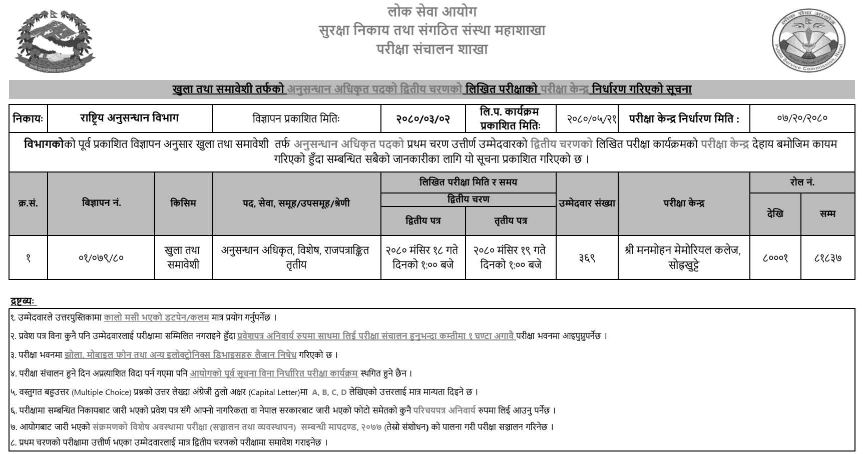 Rastriya Anusandhan Bibhag 2nd Phase Exam Center of Investigation Officer