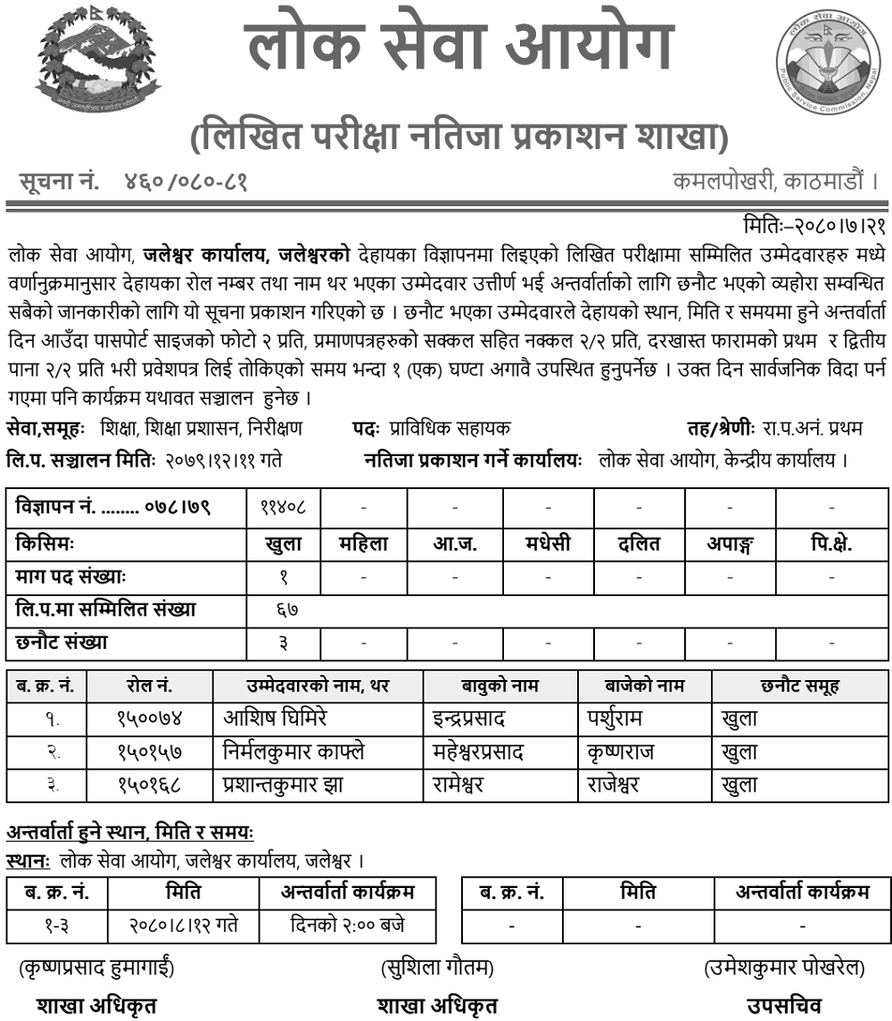 Lok Sewa Aayog Jaleshwor Written Exam Result of Prabidhik Sahayak (Pra Sa) Open
