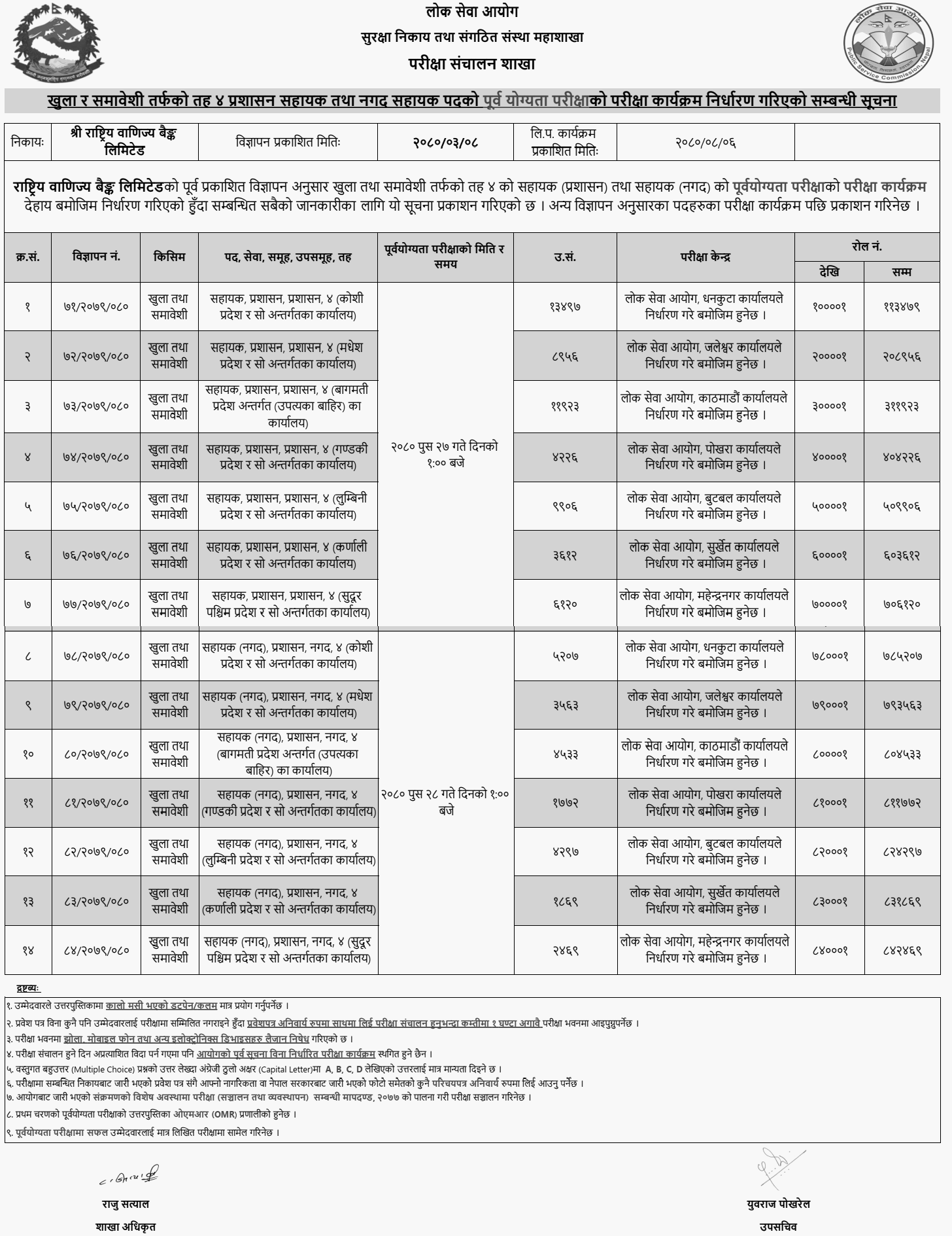 Rastriya Banijya Bank Limited Level 4 Pre-Qualification Exam Schedule