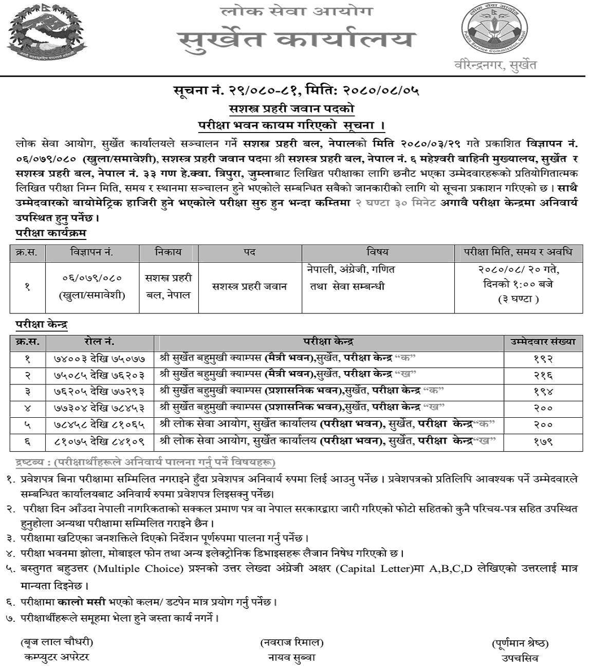 APF Nepal Jawan Post Written Exam Center Surkhet 2080