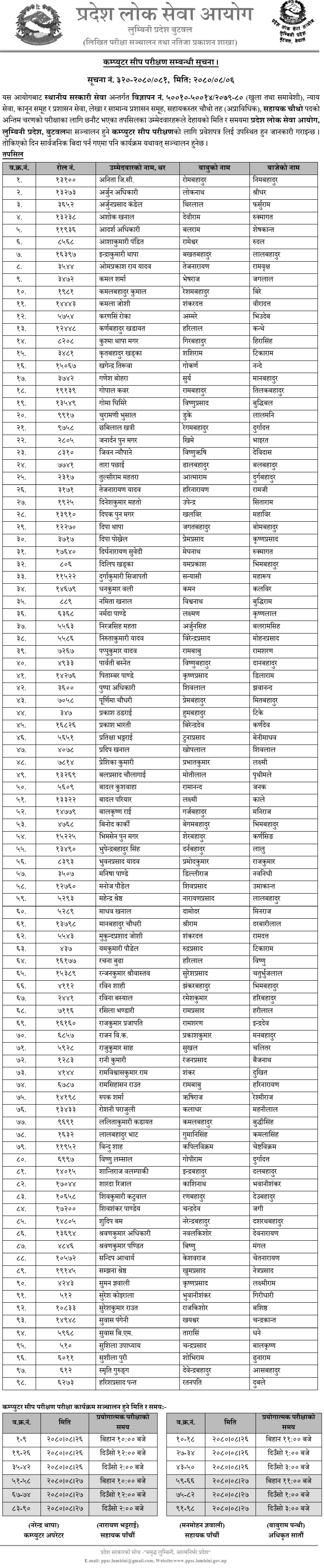 Lumbini Pradesh Lok Sewa Aayog 4th Level Assistant Computer Skill Test Schedule