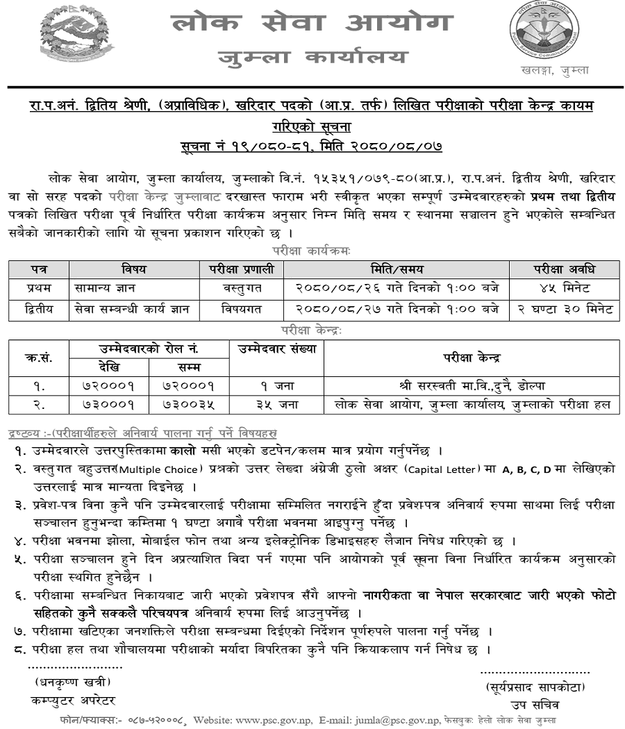 Lok Sewa Aayog Kharidar Internal Second Phase Written Exam Center Dolpa, Jumla