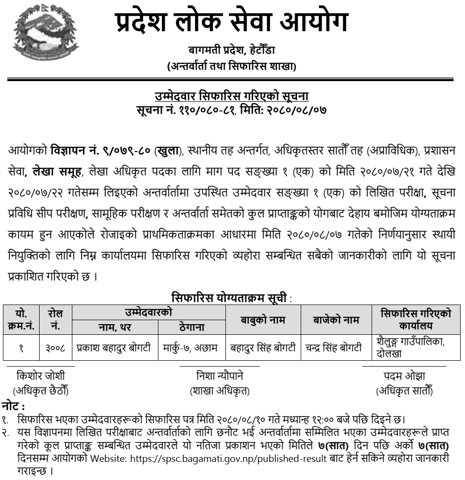 Bagmati Pradesh Lok Sewa Aayog Final Result of 7th Level Account Officer (Open)