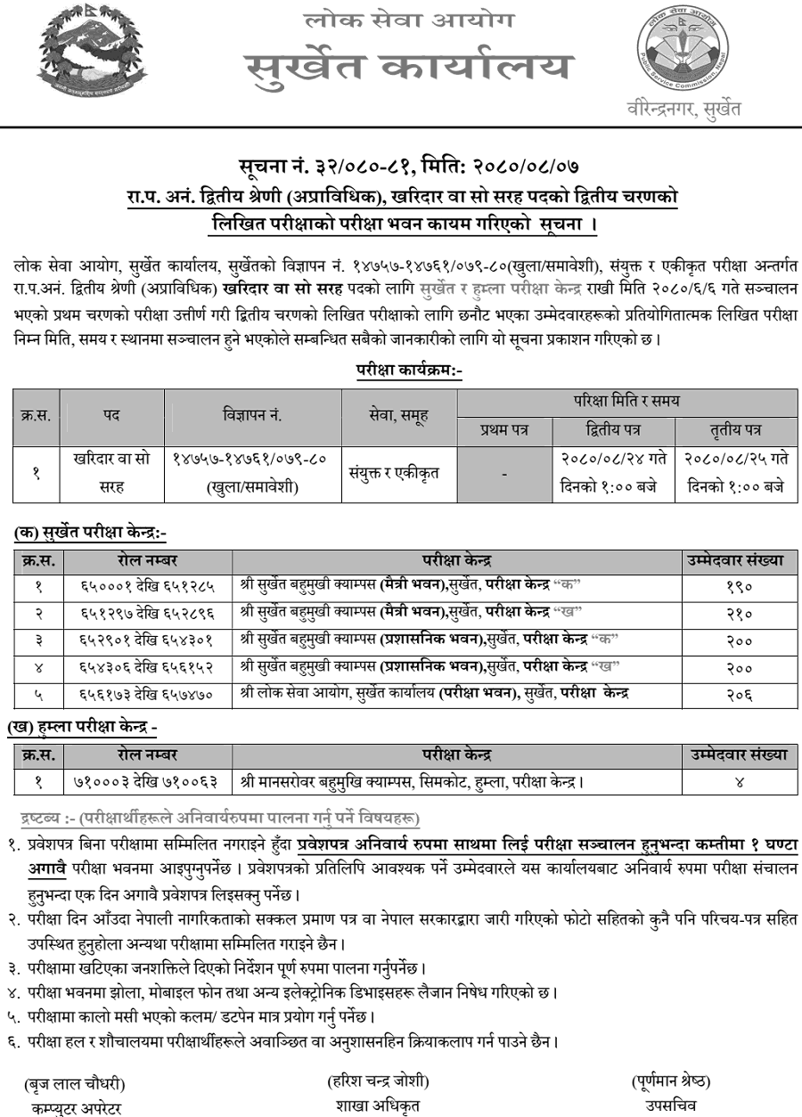 Lok Sewa Aayog Kharidar 2nd Phase Written Exam Center Surkhet, Humla