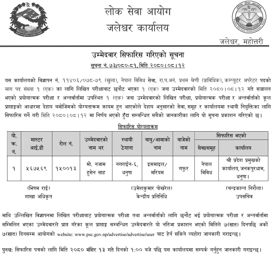 Lok Sewa Aayog Jaleshwor Final Result of Computer Operator (Open)