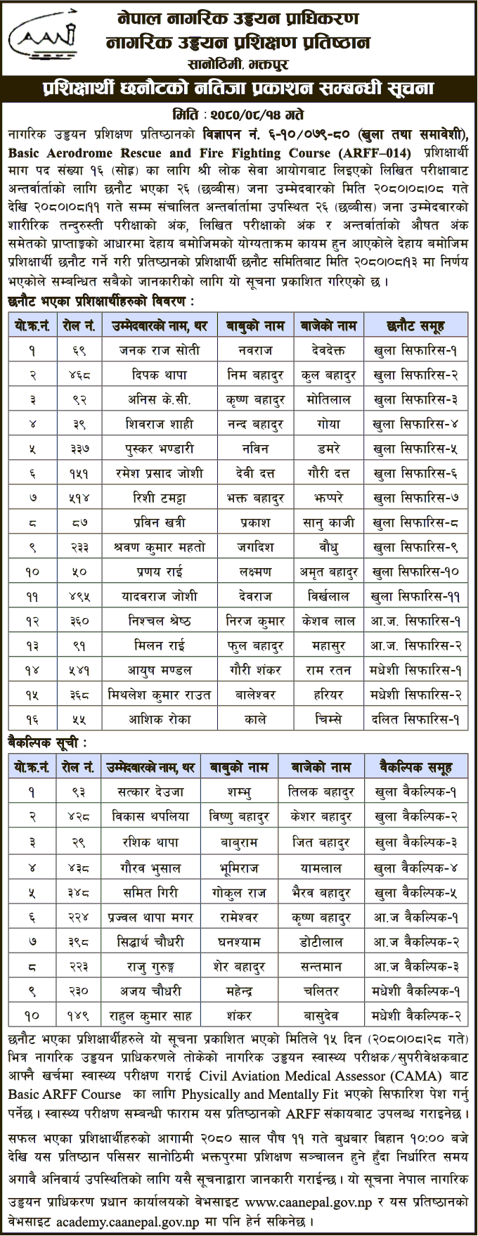 Civil Aviation Academy of Nepal Announces Trainee Selection Results