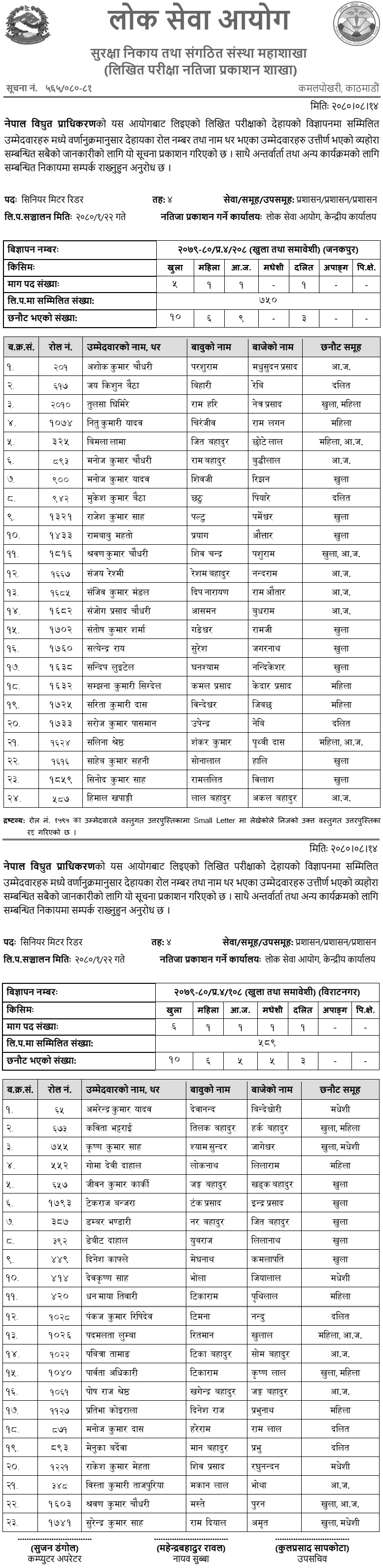 Nepal Electricity Authority Written Exam Result of Senior Meter Reader (Biratnagar)