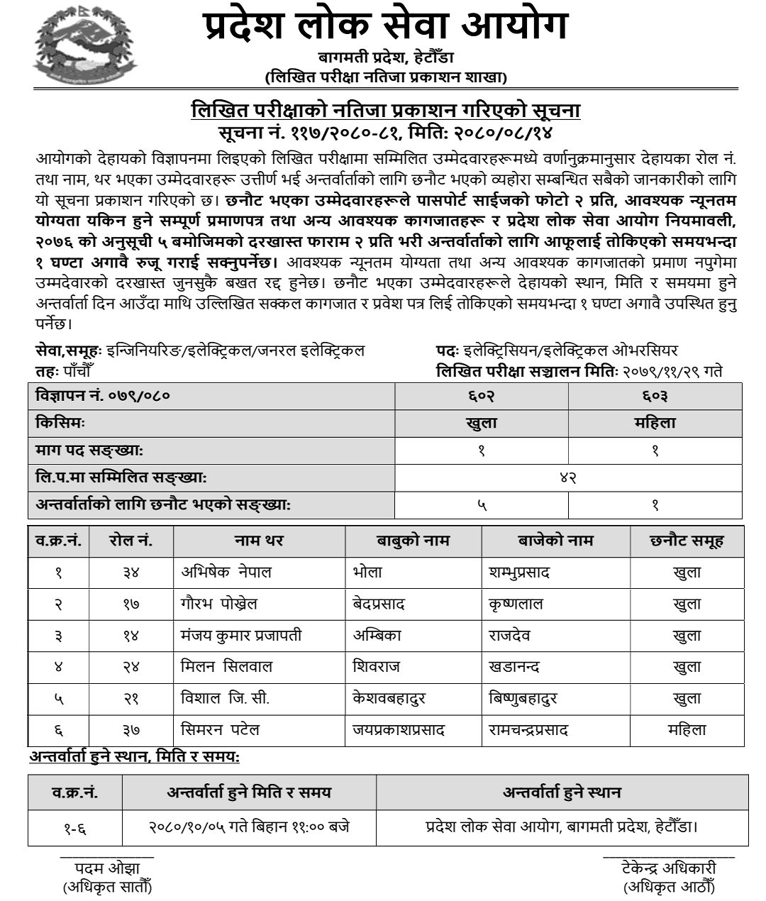 Bagmati Pradesh Lok Sewa Aayog Written Exam Result of Electrical Sub Overseer