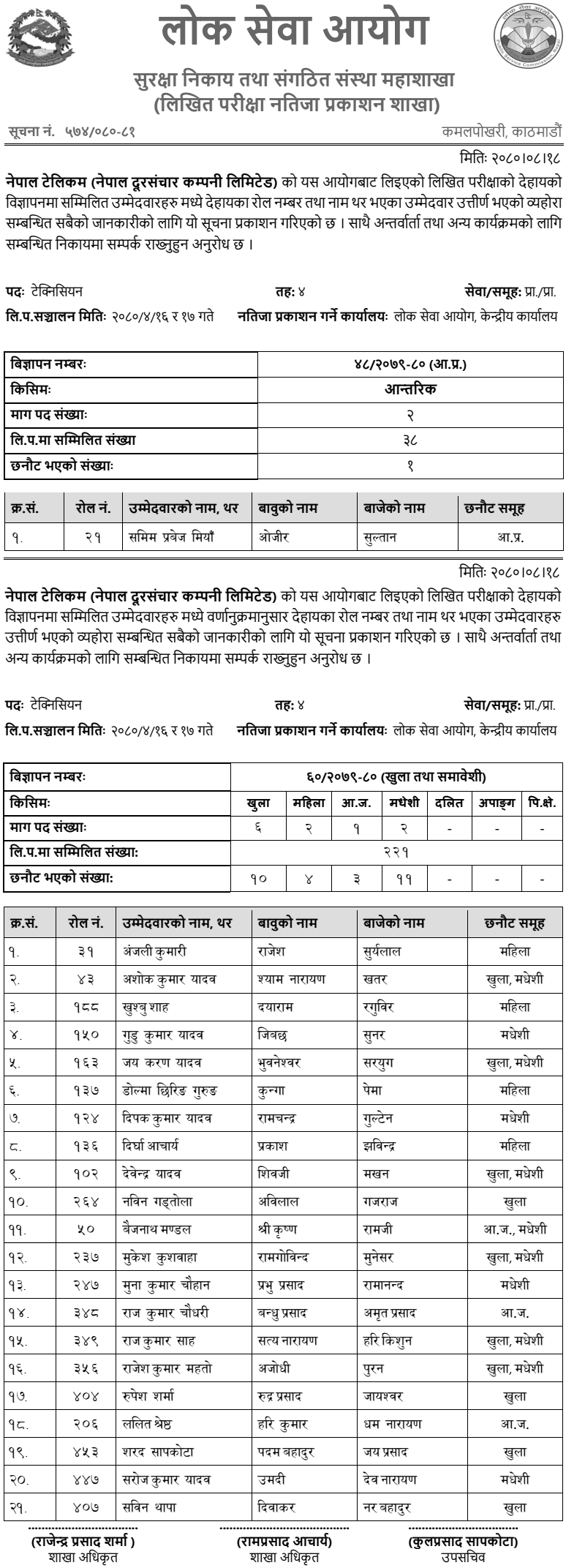 Nepal Telecom Written Exam Result of 4th Level Technician