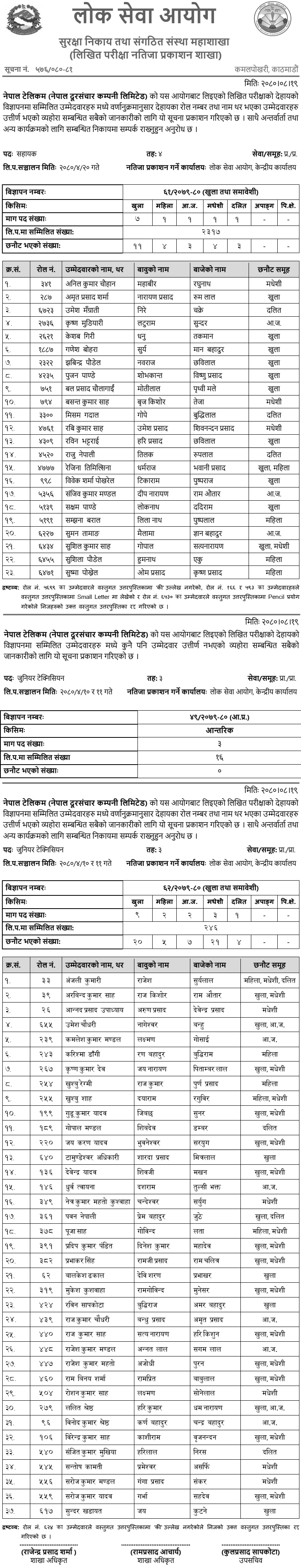 Nepal Telecom Written Exam Result of Junior Technician and Assistant 4th Level
