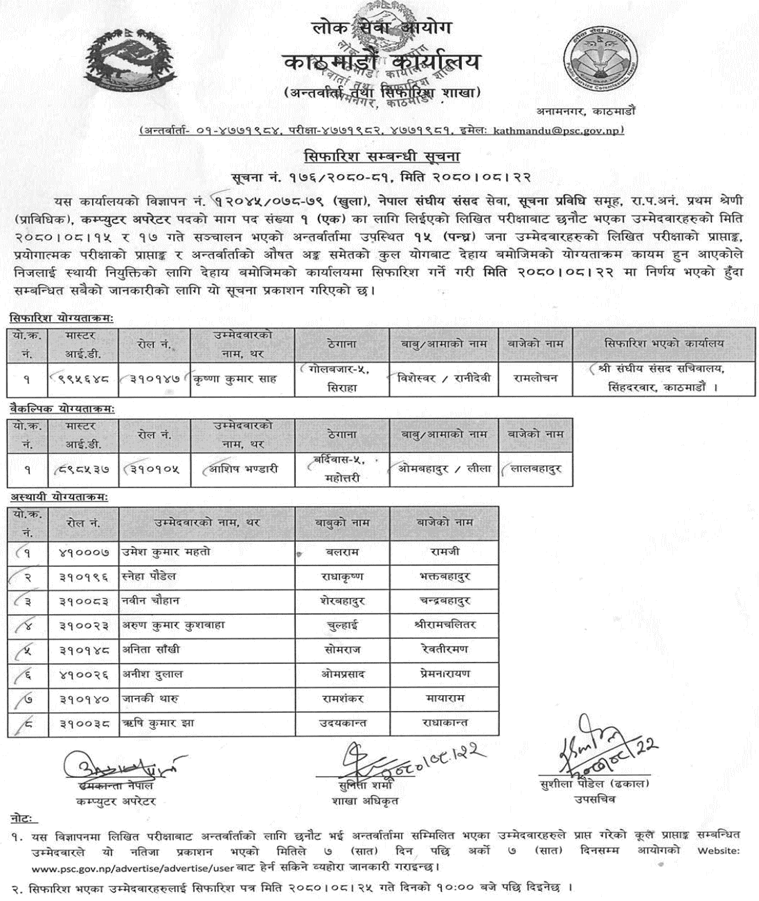 Lok Sewa Aayog Kathmandu Final Result of Computer Operator