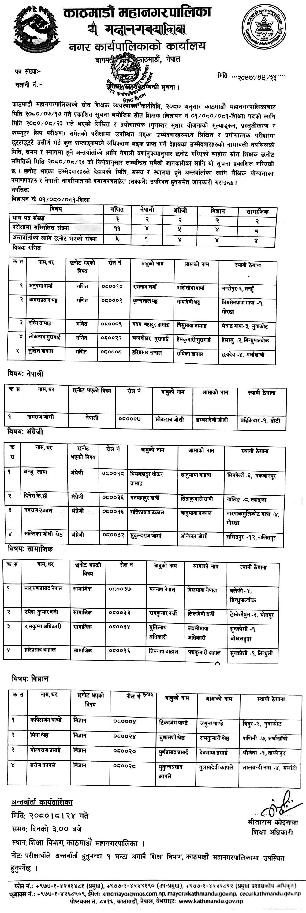 Kathmandu Metropolitan City Teacher Recruitment Result