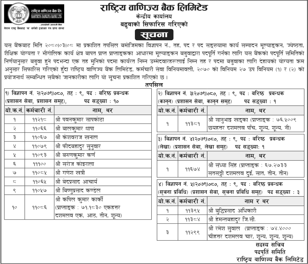 Rastriya Banijya Bank Limited Promotion for 9th Level Senior Manager