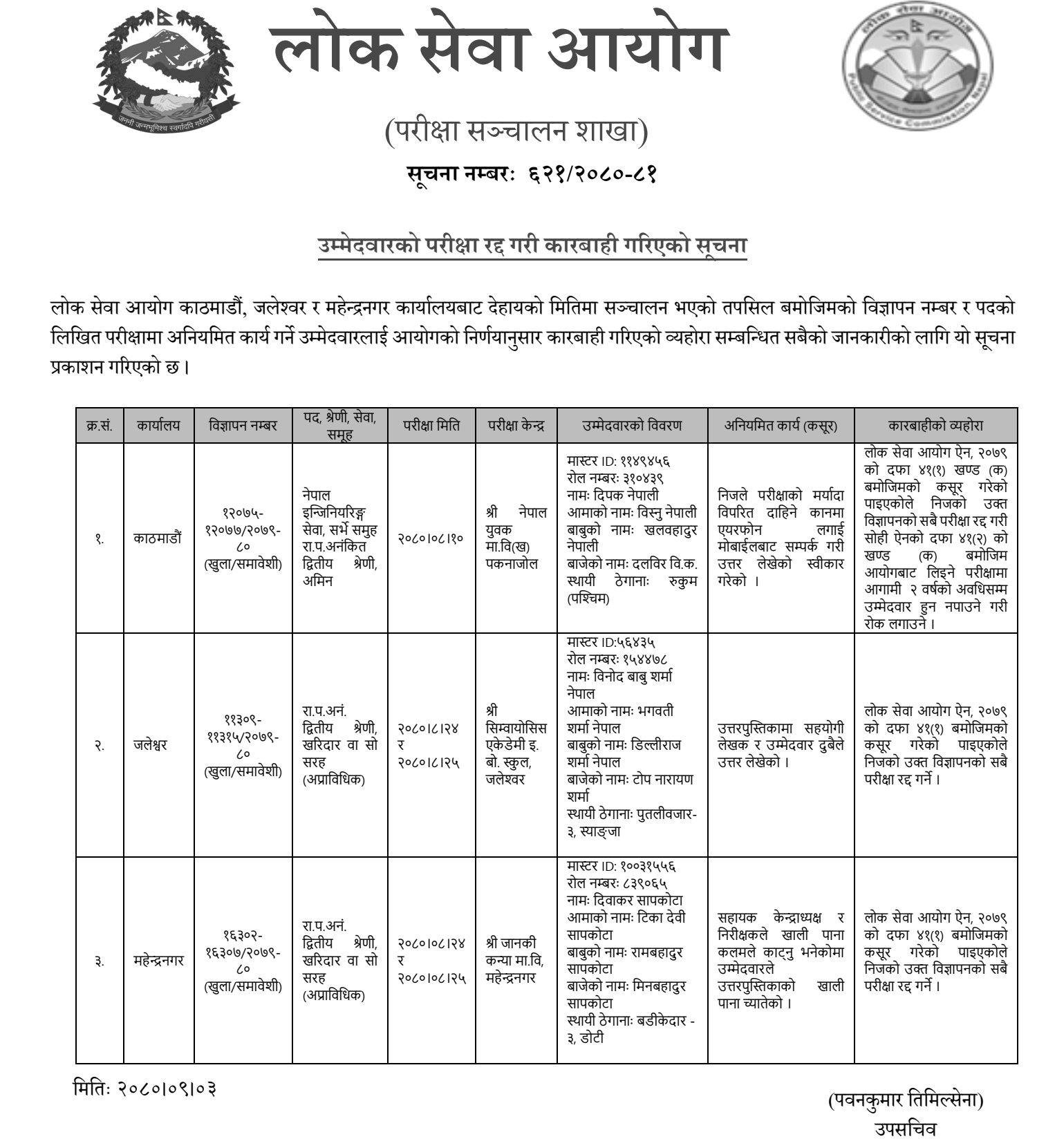 Lok Sewa Aayog Notice for Exam Cancellation of Various Candidates