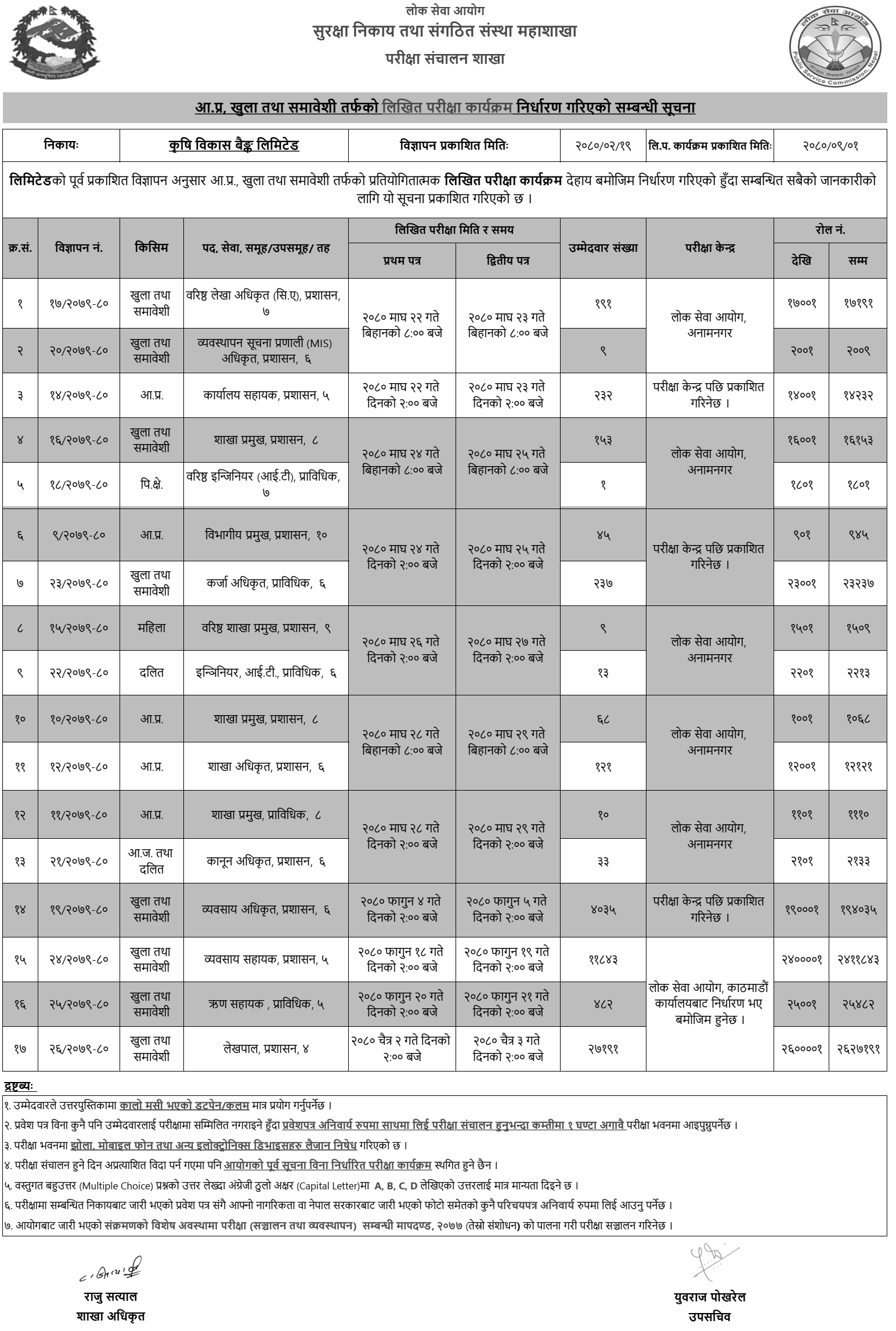 Krishi Bikas Bank Limited (ADBL) Written Exam Schedule 2080