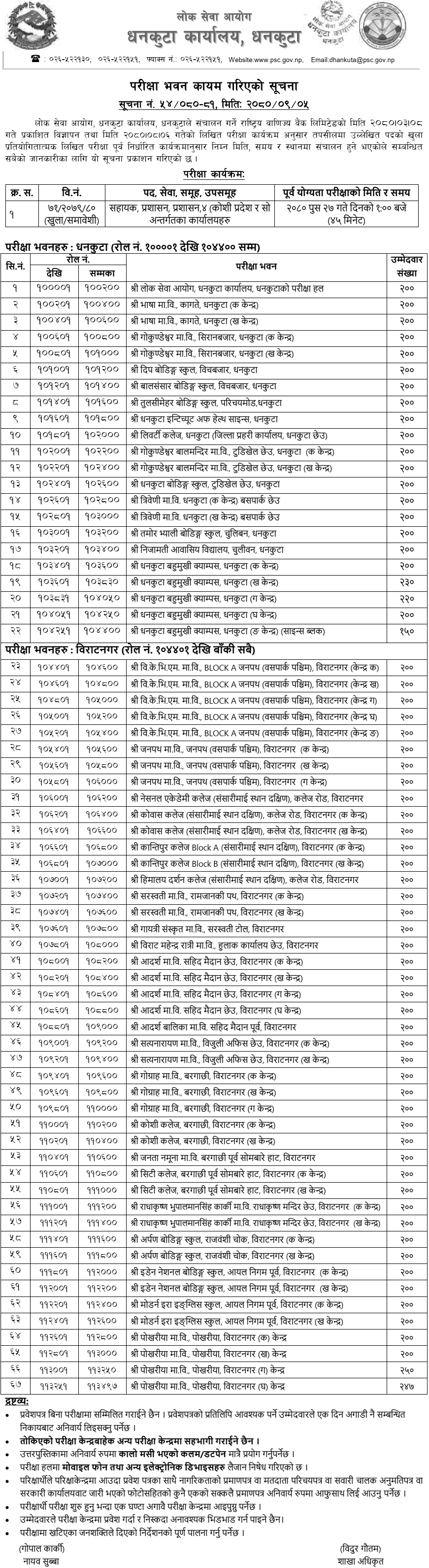 Rastriya Banijya Bank Limited 4th Level Assistant Exam Center Dhankuta, Biratnagar