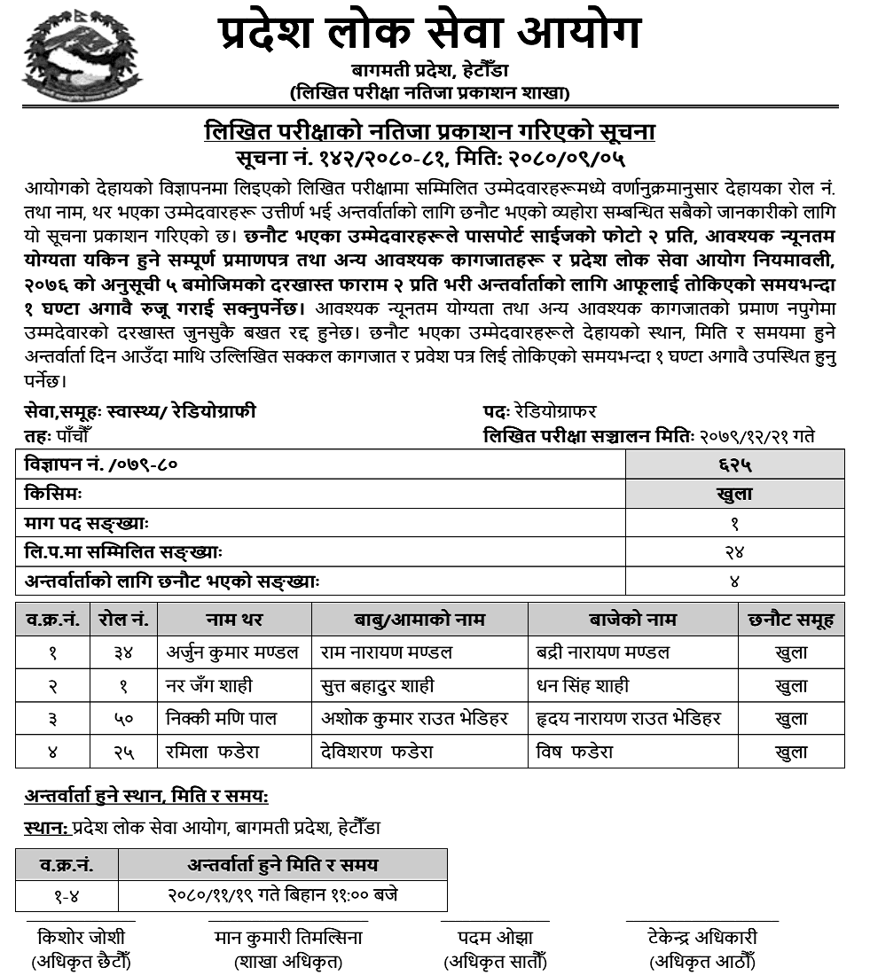 Bagmati Pradesh Lok Sewa Aayog Written Exam Result of Radiographer Post