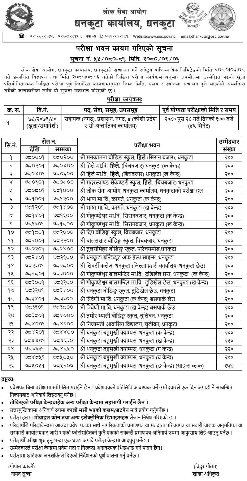 Rastriya Banijya Bank Written Exam Center Dhankuta of 4th Level Assistant Cash (Koshi)