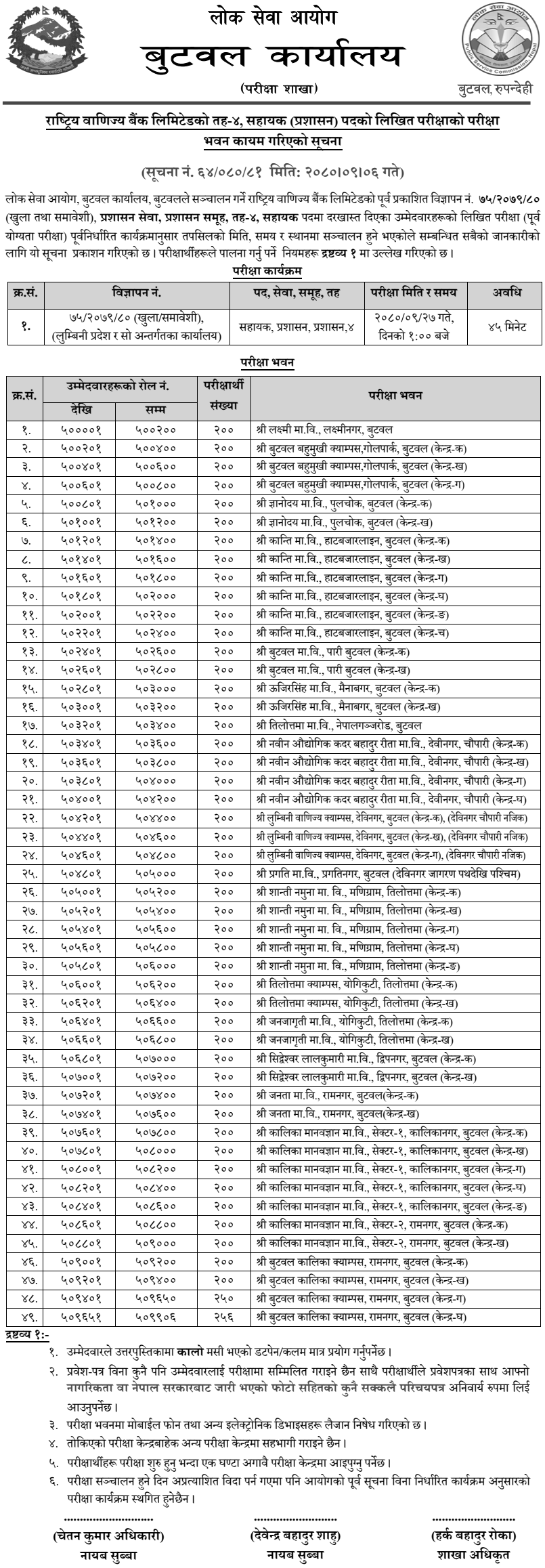 Rastriya Banijya Bank Written Exam Center of 4th Level Assistant Butwal