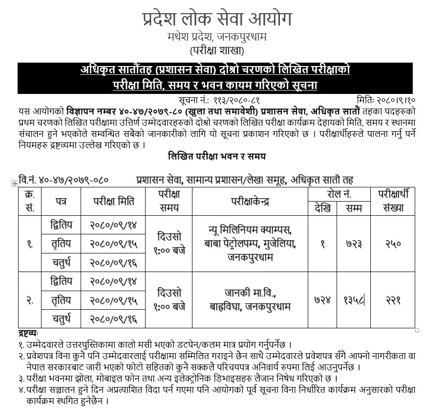 Madhesh Pradesh Lok Sewa Aayog Second Phase Exam of 7th Level Admin Officer