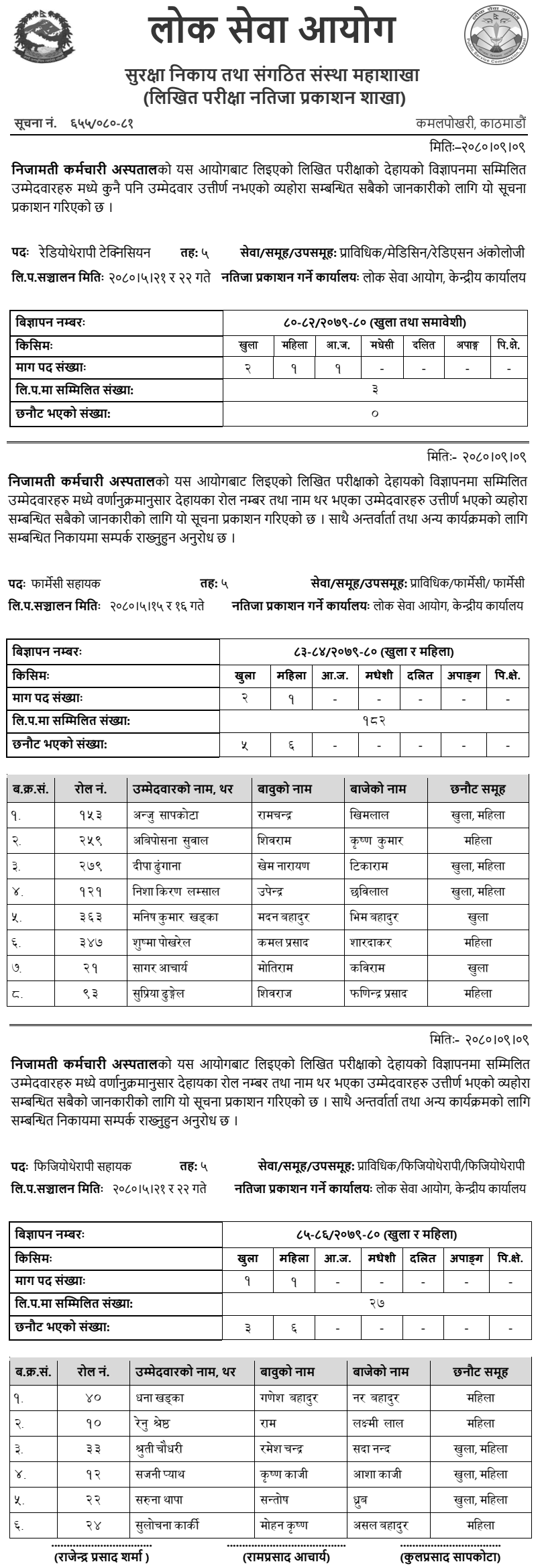 Nijamati Karmachari Hospital Written Exam Result of 5th Level Assistant