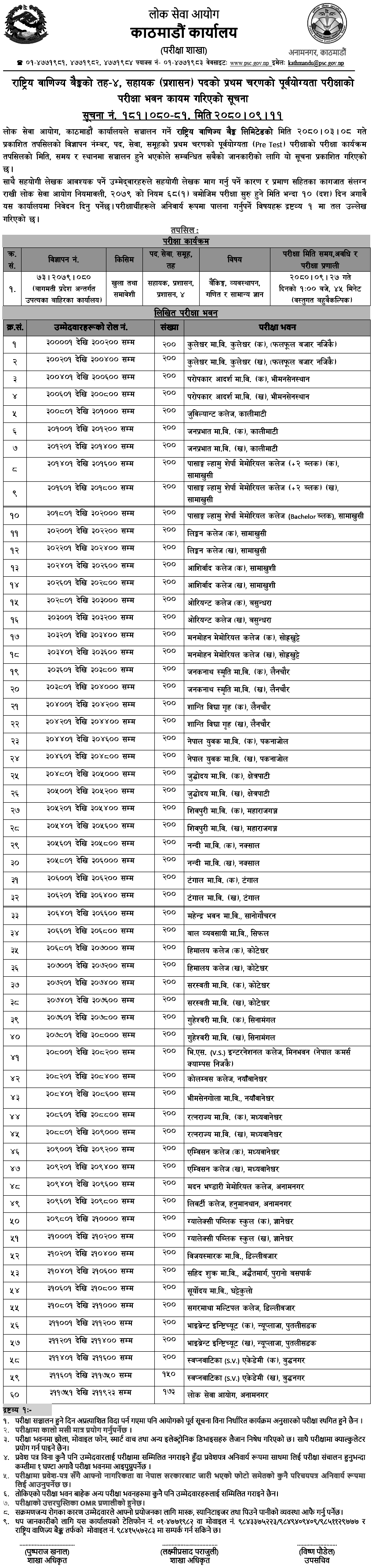 Rastriya Banijya Bank Limited Exam Center Kathmandu for 4th Level Admin Assistant