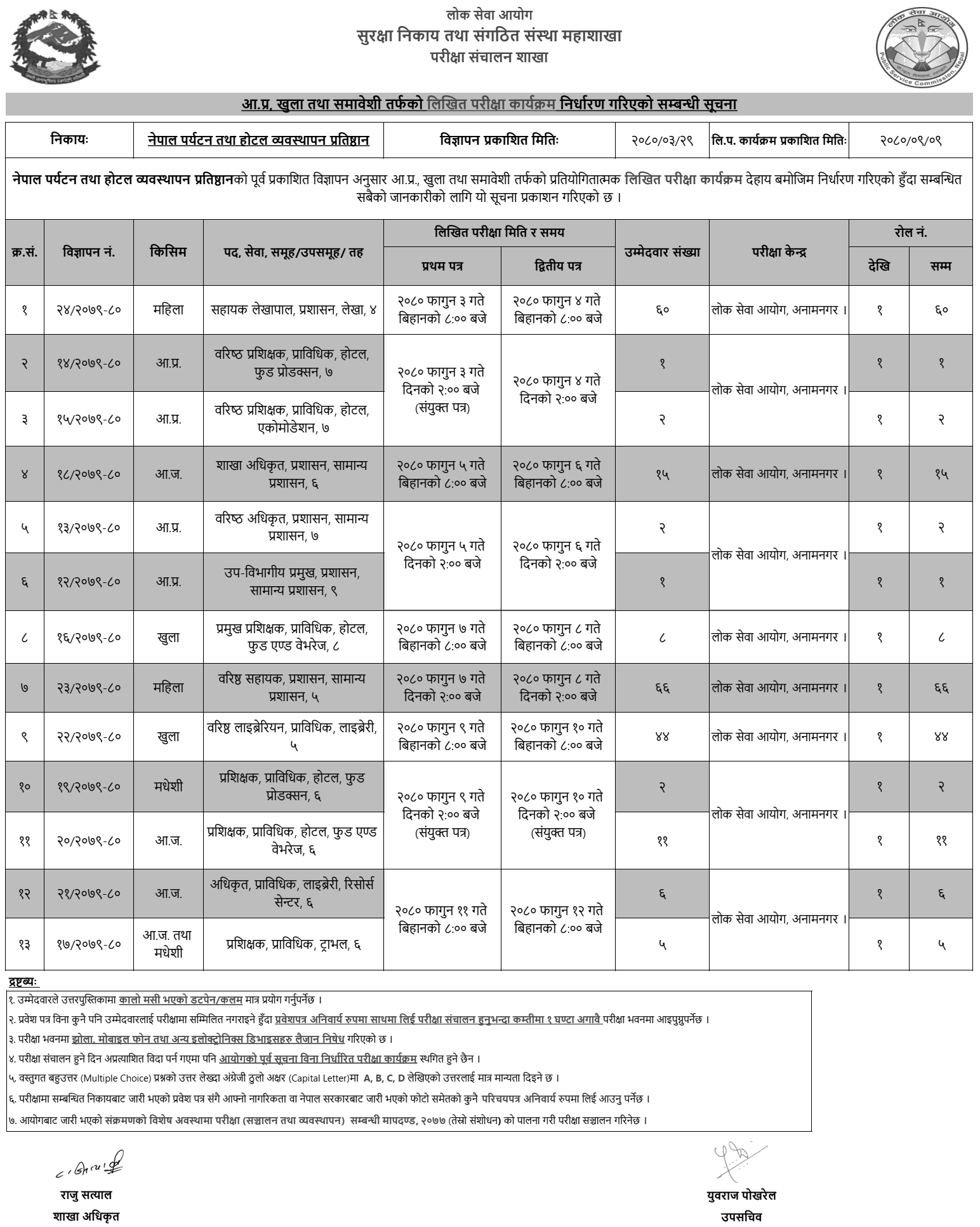 Nepal Academy of Tourism & Hotel Management (NATHM) Exam Program 2080