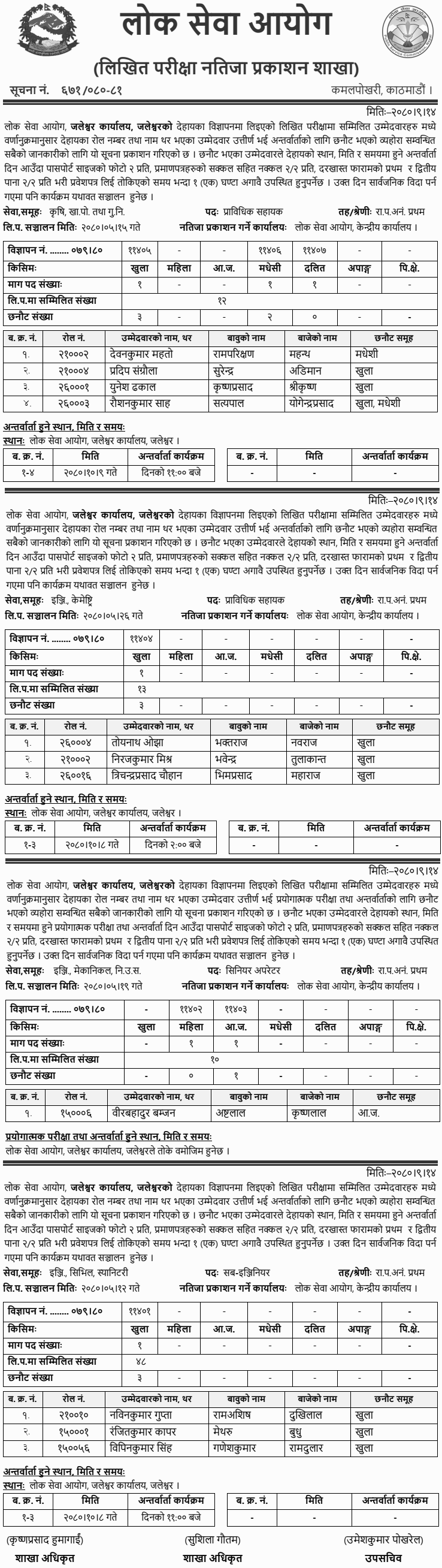Lok Sewa Aayog Jaleshwor Written Result of TA, Sub Engineer, Senior Operator