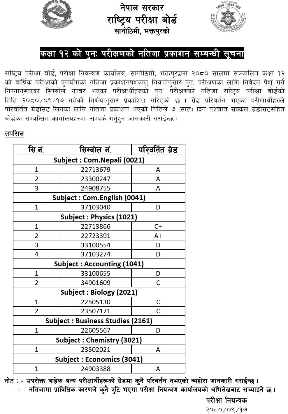 NEB Published Re-Checking Result of Class 12