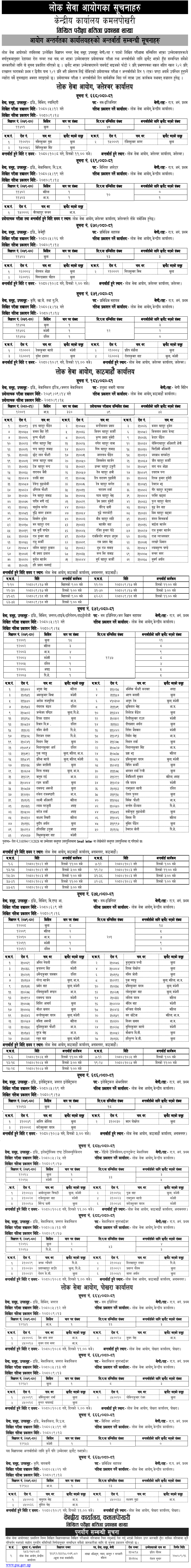 Lok Sewa Aayog Weekly Notices 2080 Poush 18