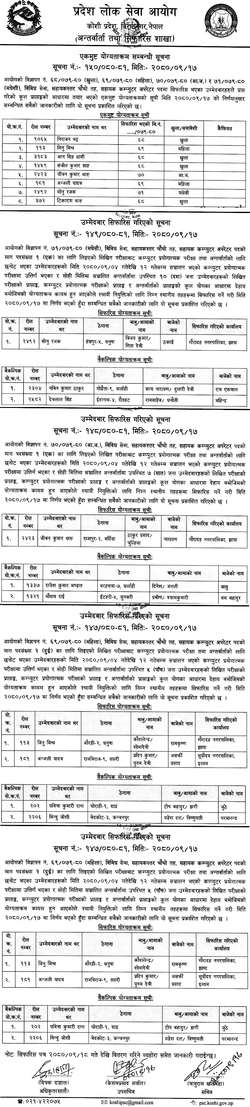 Koshi Pradesh Lok Sewa Aayog Final Result of Assistant Computer Operator Post