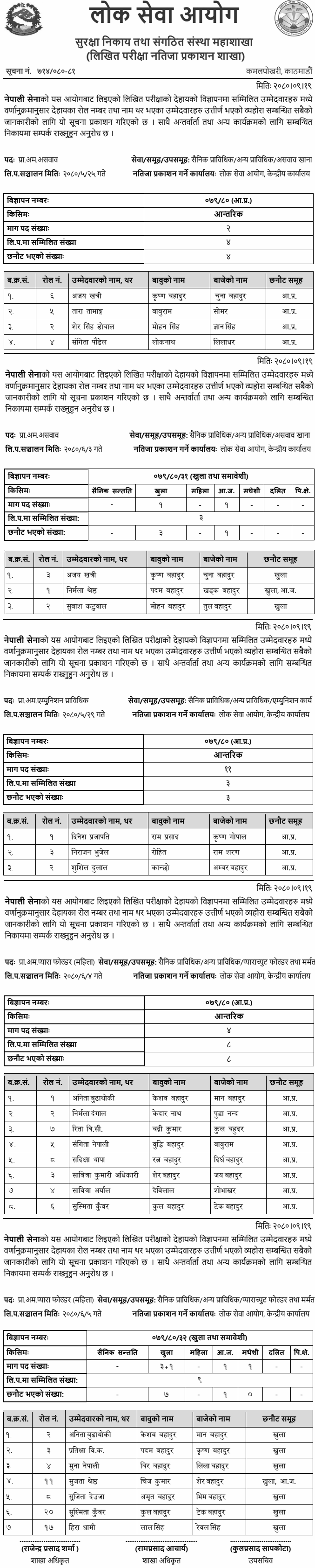 Nepal Army Written Exam Result of Prabidhik Amaladar Various Positions