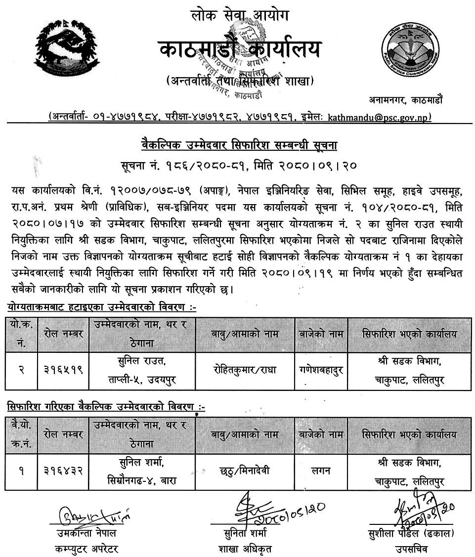 Lok Sewa Aayog Kathmandu Recommended Alternative Candidate of Sub Engineer