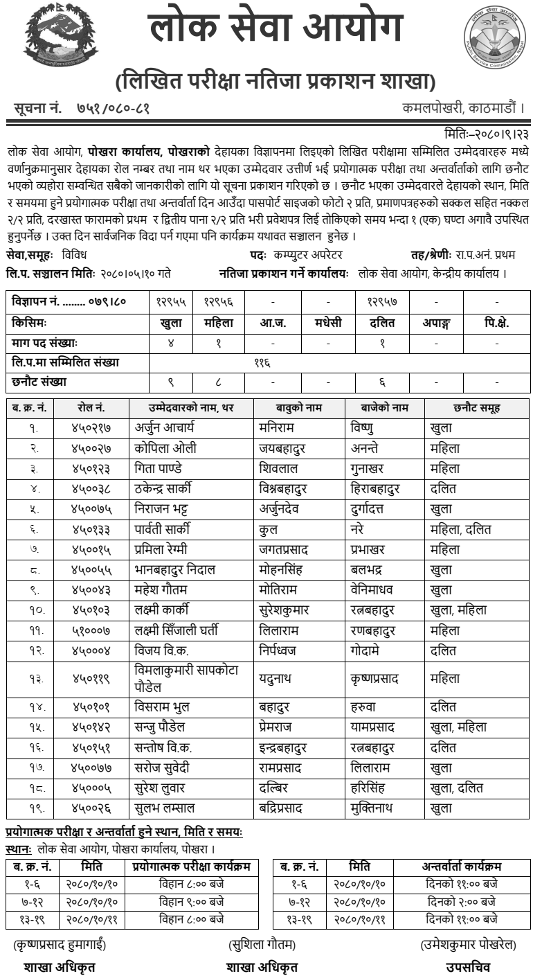 Lok Sewa Aayog Pokhara Computer Operator Written Exam Result