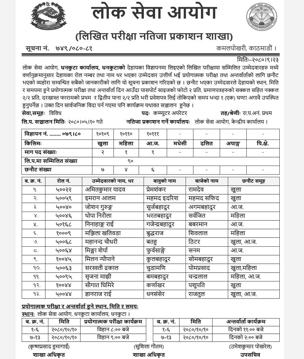 Lok Sewa Aayog Dhankuta Computer Operator Written Exam Result
