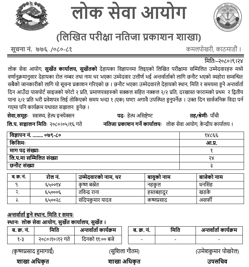 Lok Sewa Aayog Surkhet Health Assistant (Internal) Written Exam Result Interview