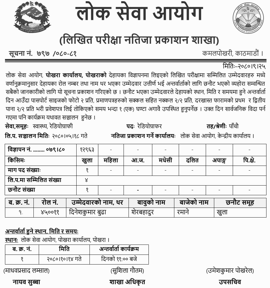 Lok Sewa Aayog Pokhara Published Written Exam Result of Radiographer