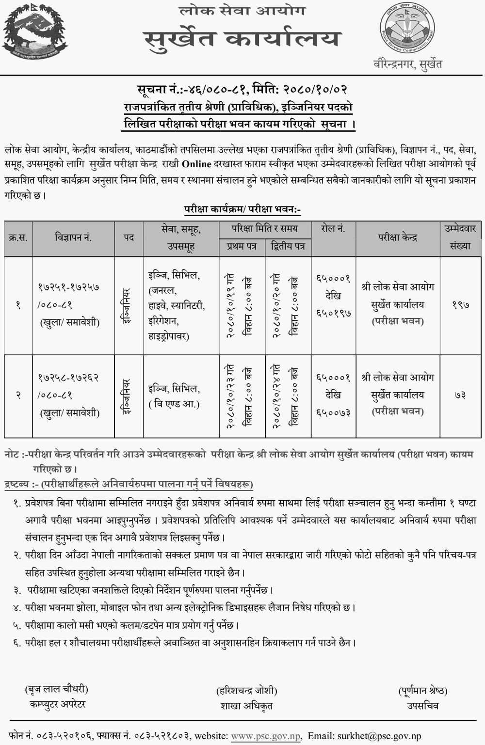 Lok Sewa Aayog Surkhet Written Exam Center of Engineer Post