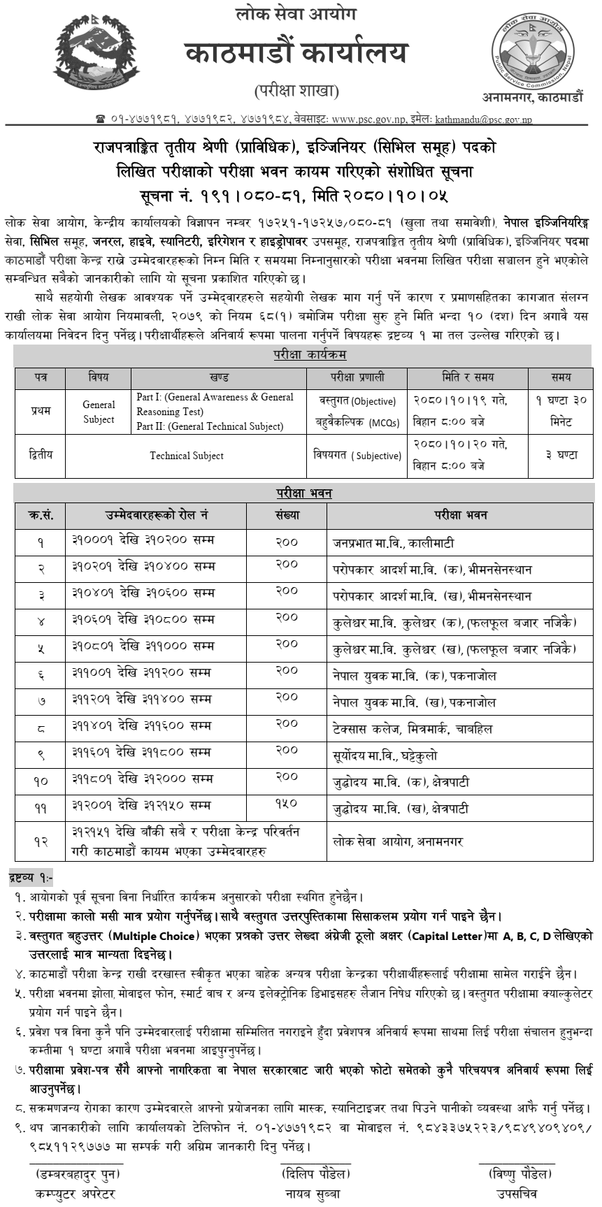 Lok Sewa Aayog Kathmandu Written Exam Center of Engineer Posts
